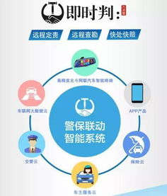 北斗高精度警保聯(lián)動智能系統(tǒng)上線 物聯(lián)網(wǎng)技術(shù)賦能公共安全新紀元